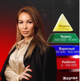 Аватар Telegram-канала Женщина и деньги. Из дефицитов — в силу!