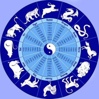 Аватар Telegram-канала АСТРОЛОГИЯ | ГОРОСКОП | ТАРО | ЭЗОТЕРИКА