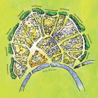 Аватар Telegram-канала Бульварное кольцо