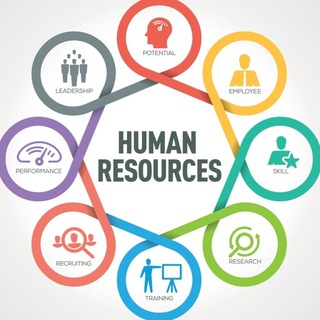 Аватар Telegram-канала Чат для HR. Новости. Тренды.