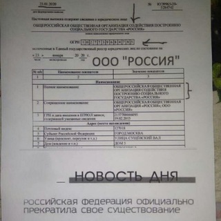 Аватар Фз, указы, приказы, постановления. Инструкции к применению.