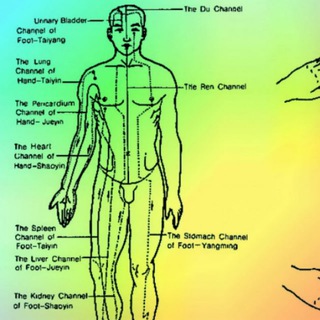Аватар Telegram-канала ЦЕЛИТЕЛЬ ВНУТРИ. Сеансы Силы.