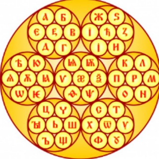 Аватар Telegram-канала Словообразование