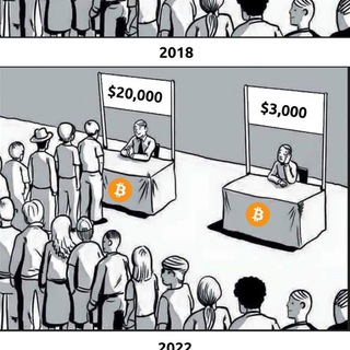 Аватар Telegram-канала Fa9 Новости Крипты