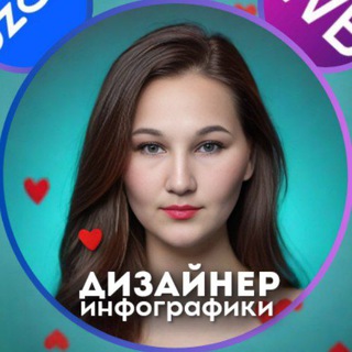 Аватар Дизайнер 🧲 Инфографики |Любовь Васильева