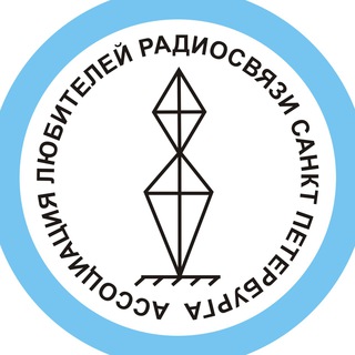 Аватар Telegram-канала Радиолюбители СПб и ЛО