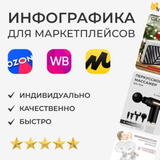 Аватар Telegram-канала Инфографика для маркетплейсов