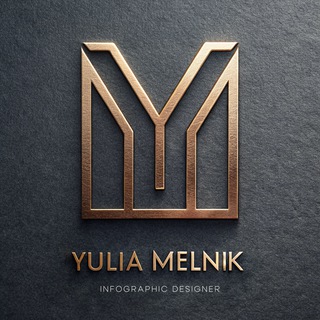 Аватар Telegram-канала ДИЗАЙН ВИЗУАЛ ВКОНТАКТЕ ИНФОГРАФИКА WILDBERRIES OZON