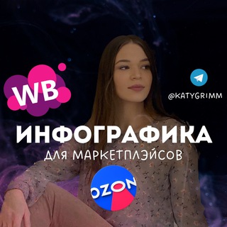Аватар Telegram-канала ИНФОГРАФИКА | маркетплэйсы
