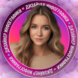 Аватар Telegram-канала ДИЗАЙН ИНФОГРАФИКИ WB/OZON