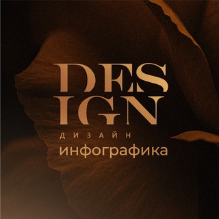 Аватар Telegram-канала Дизайнер | Инфографика WB | Карточка товара