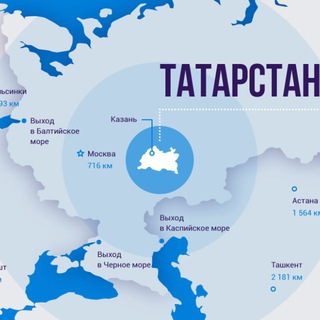 Аватар Telegram-канала Новости Казань