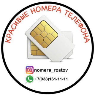 Аватар Telegram-канала Красивые Номера ☎️