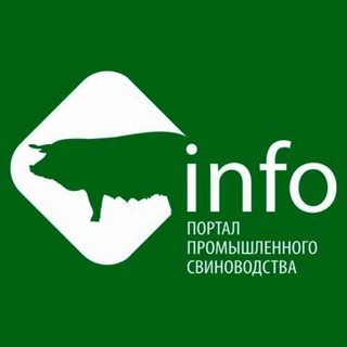 Аватар Telegram-канала Новости свиноводства / Портал Piginfo