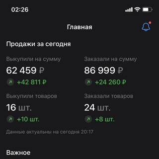 Аватар Telegram-канала L про Wildberries💜