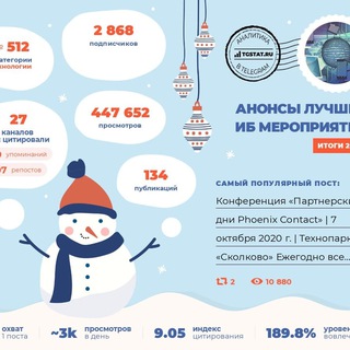 Аватар Telegram-канала Анонсы лучших ИБ мероприятий
