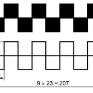 Аватар Такси Свердловской области