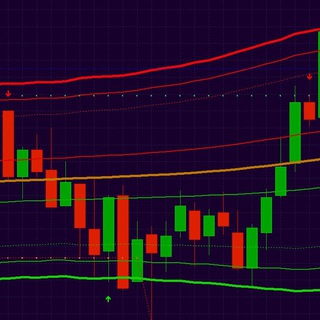 Аватар Заработок в трейдинге — Бинарные Опционы 🇷🇺