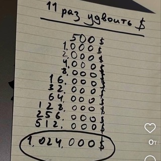 Аватар Telegram-канала 11 раз удвоить