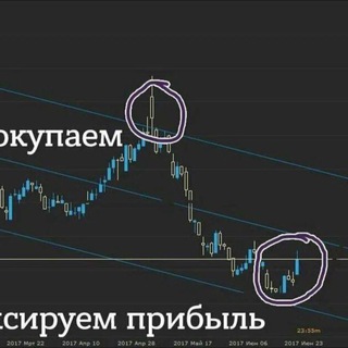 Аватар Telegram-канала С миллиардера до миллионера