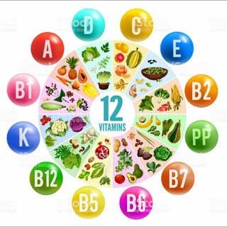 Аватар Telegram-канала БАДы из Америки🇺🇸