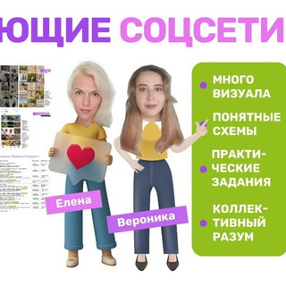 Аватар Telegram-канала Визуальный маркетинг 💡