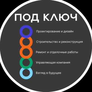 Аватар Telegram-канала Йошкар-ола работа строительство ремонт демонтаж грузчики